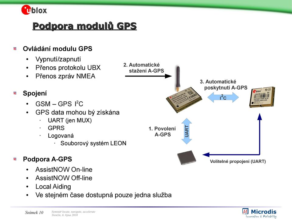 Automatické stažení A-GPS 1. Povolení A-GPS UART 3.