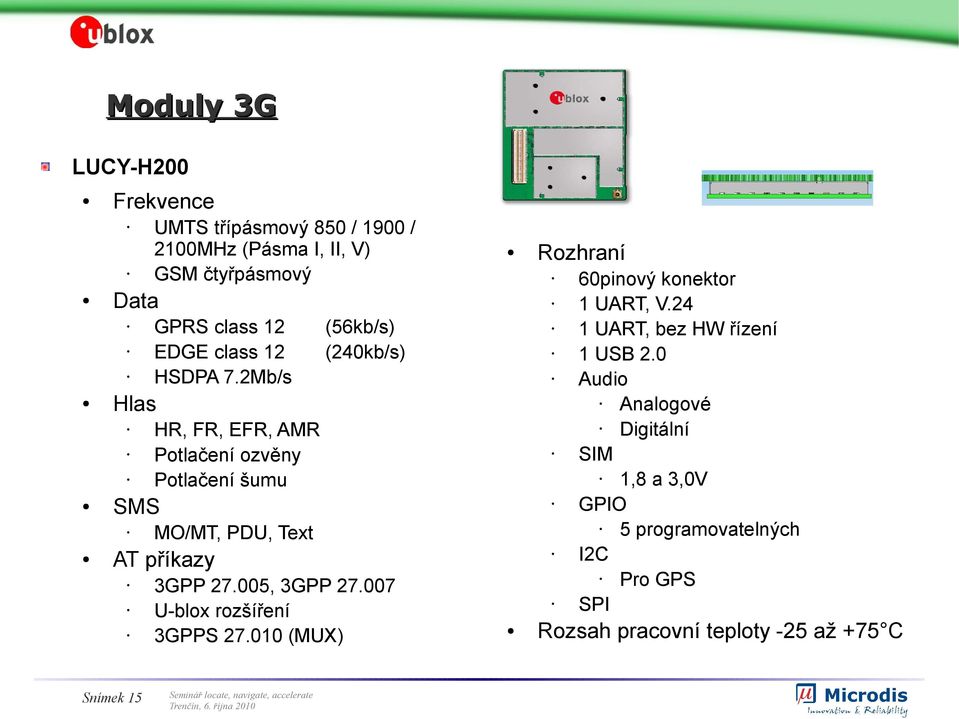 2Mb/s Hlas HR, FR, EFR, AMR Potlačení ozvěny Potlačení šumu SMS MO/MT, PDU, Text AT příkazy 3GPP 27.005, 3GPP 27.