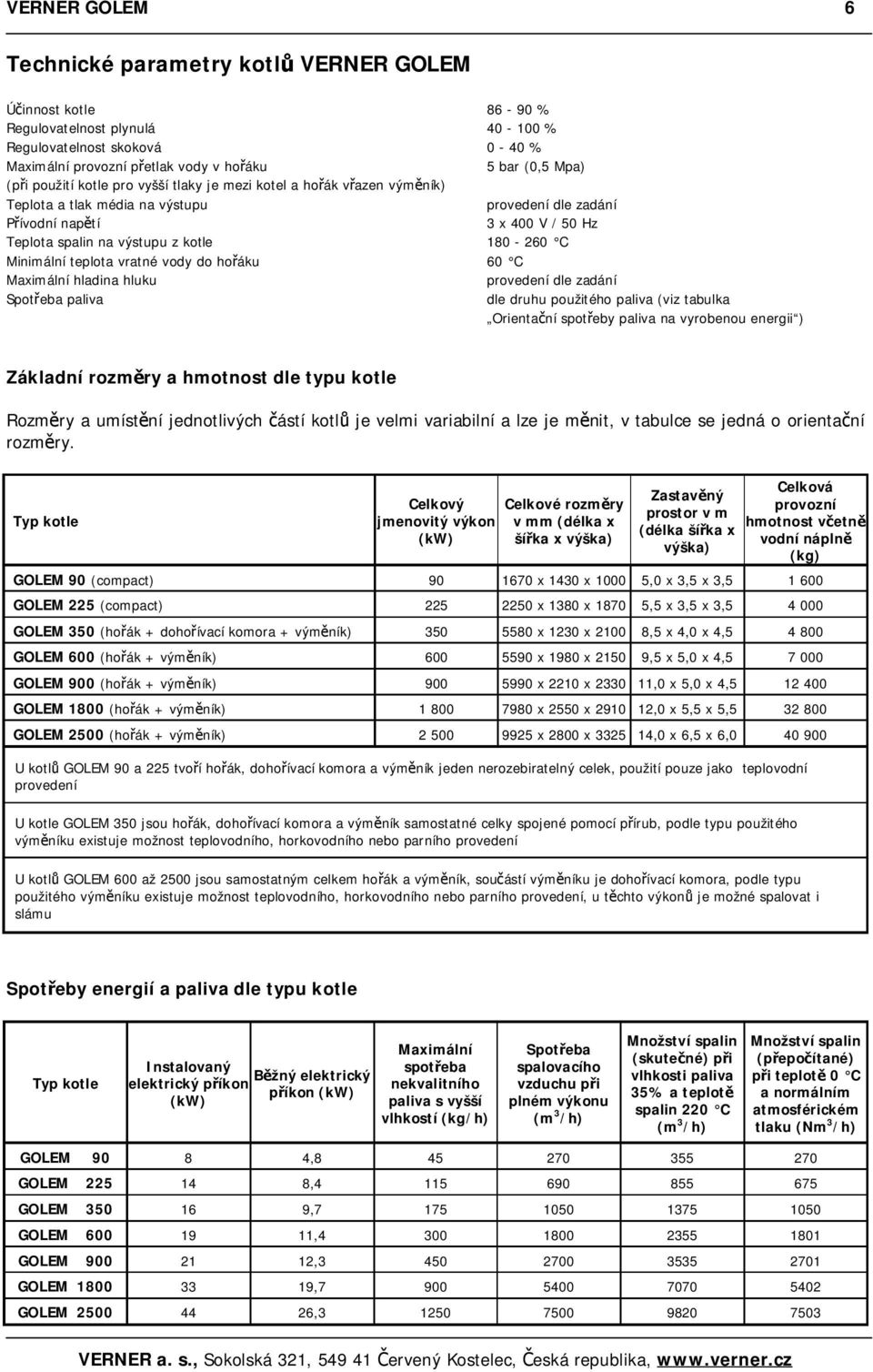 180-260 C Minimální teplota vratné vody do hořáku 60 C Maximální hladina hluku provedení dle zadání Spotřeba paliva dle druhu použitého paliva (viz tabulka Orientační spotřeby paliva na vyrobenou