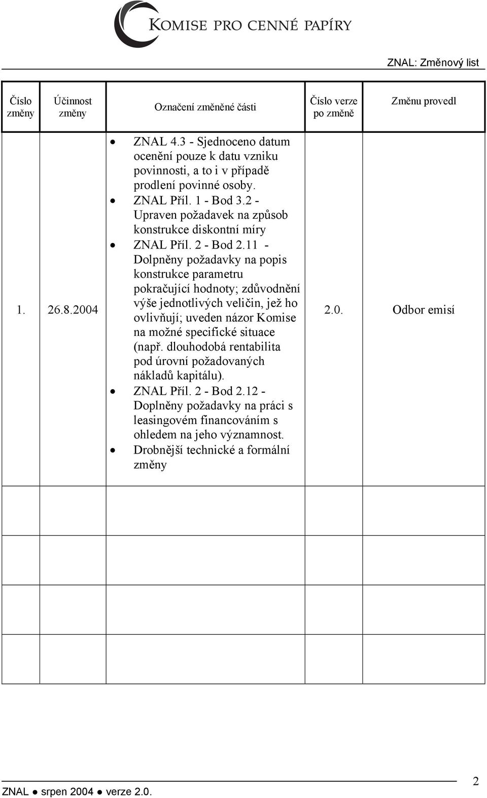 2 - Upraven požadavek na způsob konstrukce diskontní míry ZNAL Příl. 2 - Bod 2.