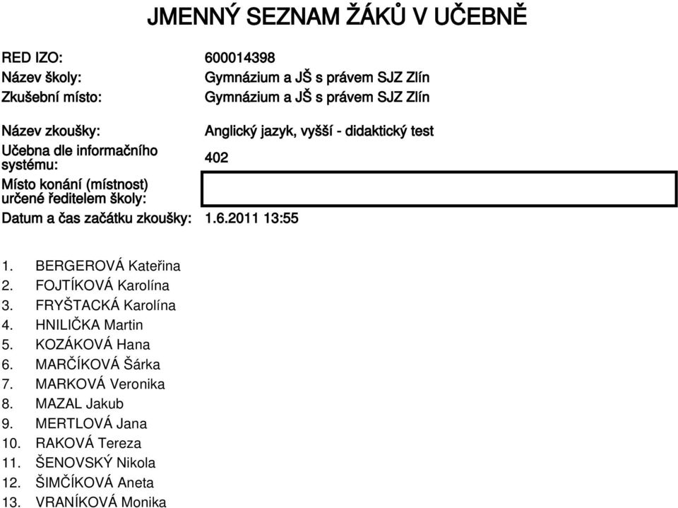 2011 13:55 1. BERGEROVÁ Kateřina 2. FOJTÍKOVÁ Karolína 3. FRYŠTACKÁ Karolína 4. HNILIČKA Martin 5. KOZÁKOVÁ Hana 6.