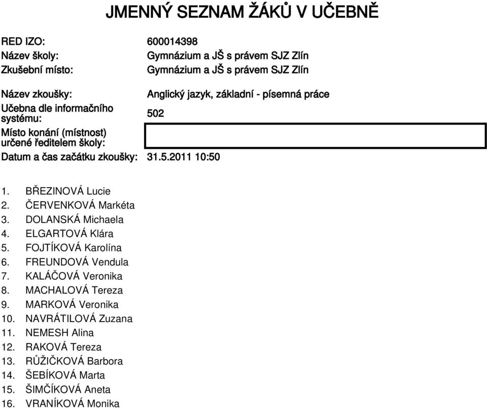 ČERVENKOVÁ Markéta 3. DOLANSKÁ Michaela 4. ELGARTOVÁ Klára 5. FOJTÍKOVÁ Karolína 6. FREUNDOVÁ Vendula 7. KALÁČOVÁ Veronika 8. MACHALOVÁ Tereza 9.