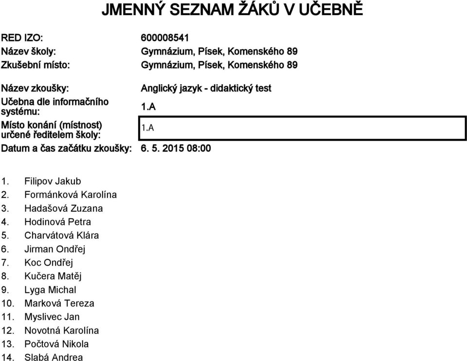 A Místo konání (místnost) určené ředitelem školy: Datum a čas začátku zkoušky: 6. 5. 2015 08:00 1. Filipov Jakub 2. Formánková Karolína 3.