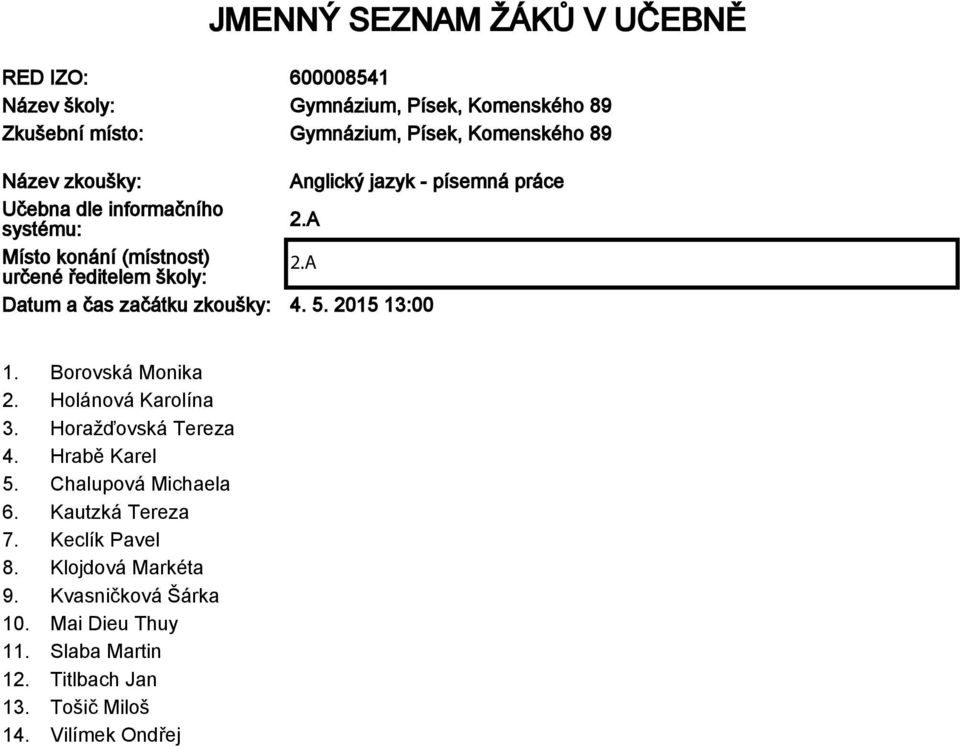 A Místo konání (místnost) určené ředitelem školy: Datum a čas začátku zkoušky: 4. 5. 2015 13:00 1. Borovská Monika 2. Holánová Karolína 3.