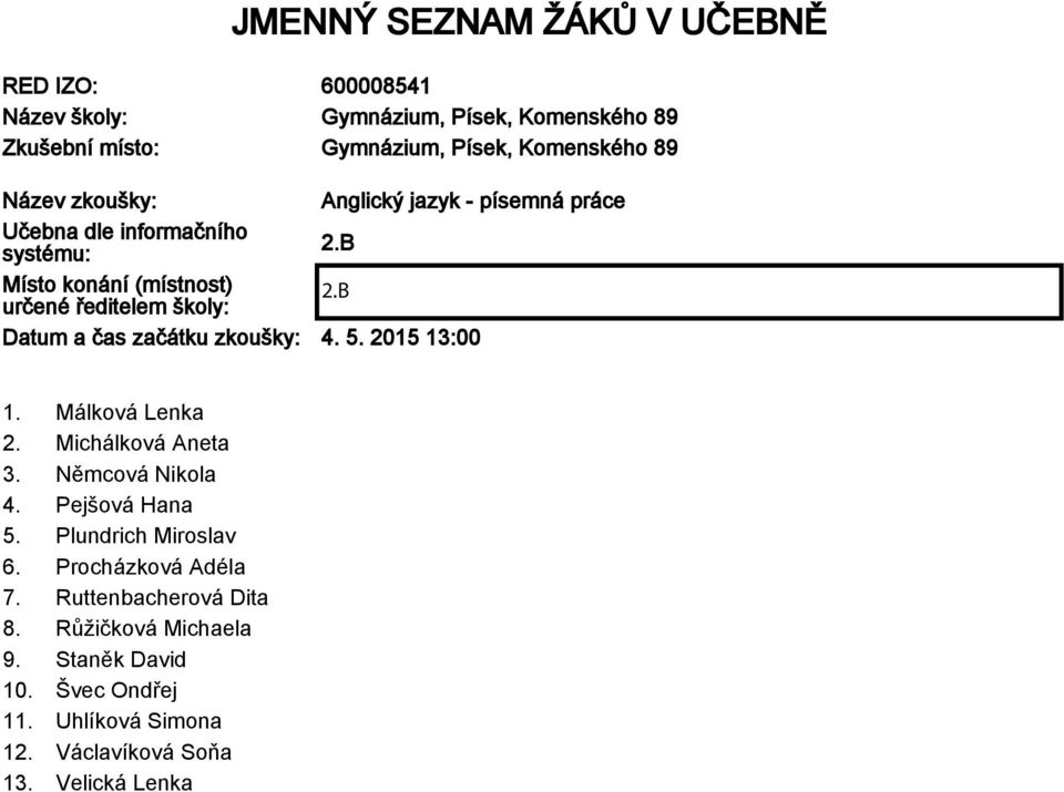 B Místo konání (místnost) určené ředitelem školy: Datum a čas začátku zkoušky: 4. 5. 2015 13:00 1. Málková Lenka 2. Michálková Aneta 3.