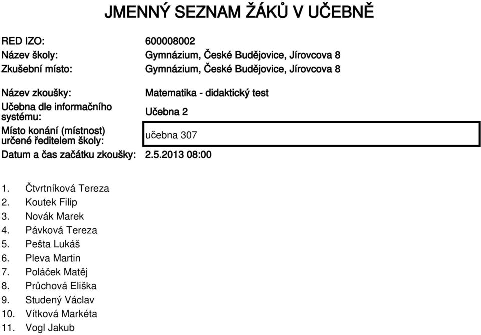 (místnost) určené ředitelem školy: Datum a čas začátku zkoušky: 2.5.2013 08:00 1. Čtvrtníková Tereza 2. Koutek Filip 3.