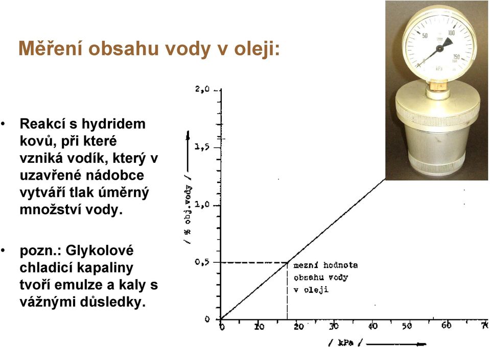 nádobce vytváří tlak úměrný množství vody. pozn.