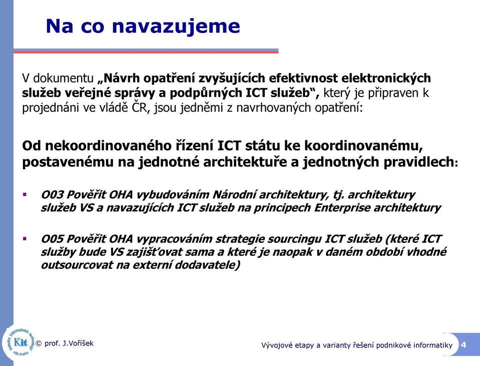 vybudováním Národní architektury, tj.