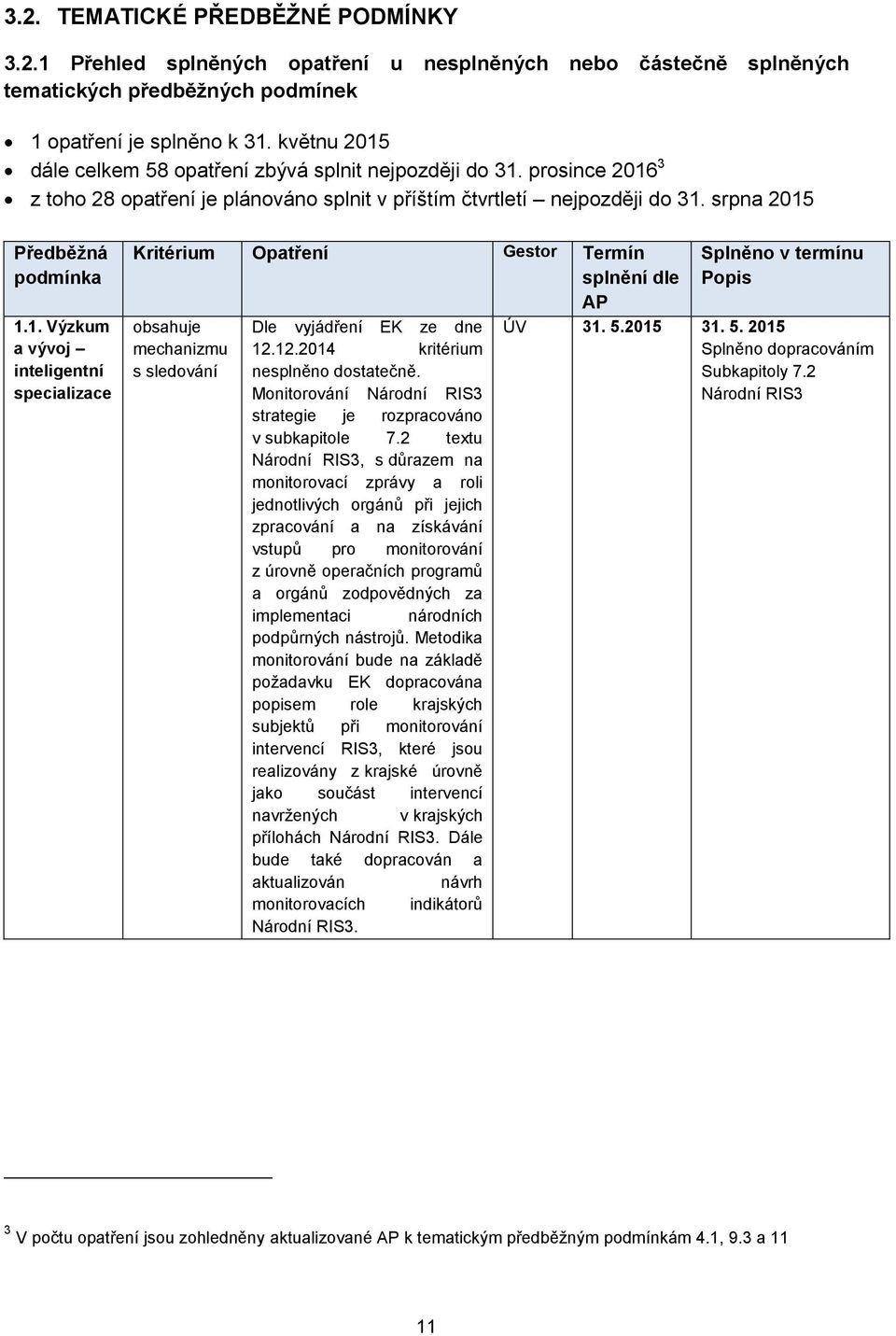 12.2014 kritérium nesplněno dostatečně. Monitorování Národní RIS3 strategie je rozpracováno v subkapitole 7.