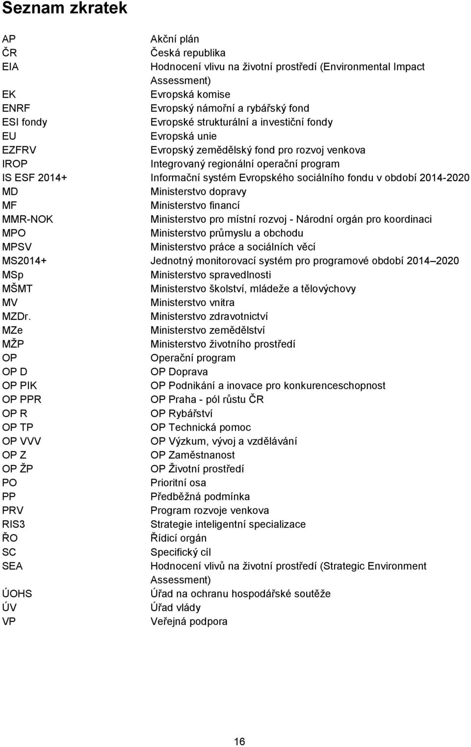 fondu v období 2014-2020 MD Ministerstvo dopravy MF Ministerstvo financí MMR-NOK Ministerstvo pro místní rozvoj - Národní orgán pro koordinaci MPO Ministerstvo průmyslu a obchodu MPSV Ministerstvo