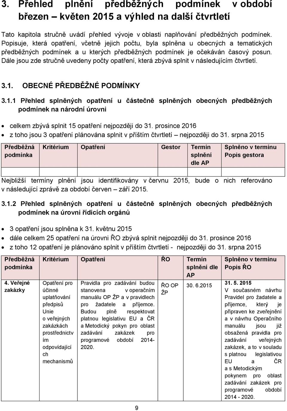 Dále jsou zde stručně uvedeny počty opatření, která zbývá splnit v následujícím čtvrtletí. 3.1.