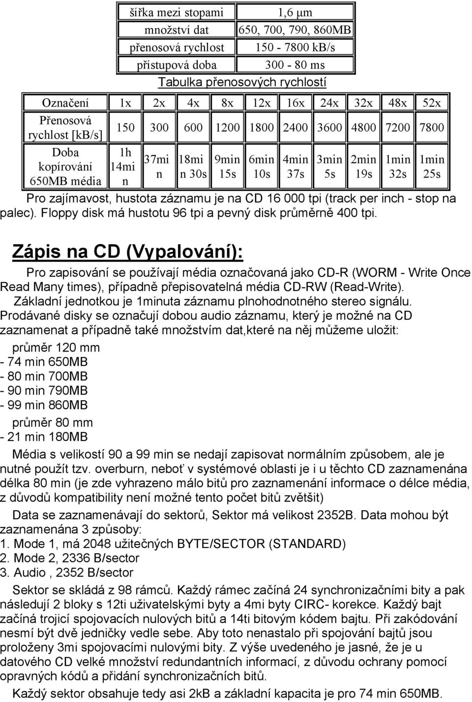 je na CD 16 000 tpi (track per inch - stp na palec). Flppy disk má husttu 96 tpi a pevný disk průměrně 400 tpi.