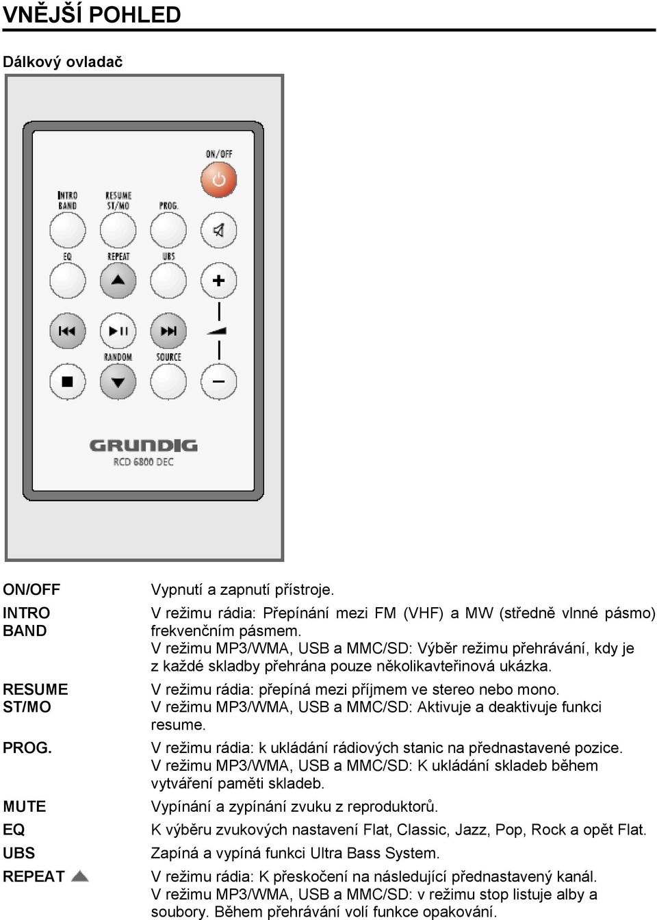 V režimu MP3/WMA, USB a MMC/SD: Výběr režimu přehrávání, kdy je z každé skladby přehrána pouze několikavteřinová ukázka. V režimu rádia: přepíná mezi příjmem ve stereo nebo mono.