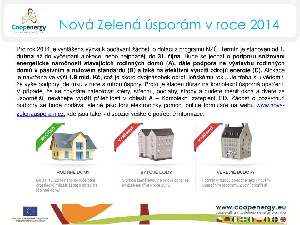 energie (C). Alokace je navržena ve výši 1,9 mld. Kč, což je skoro dvojnásobek oproti loňskému roku. Je třeba si uvědomit, že výše podpory jde ruku v ruce s mírou úspory.