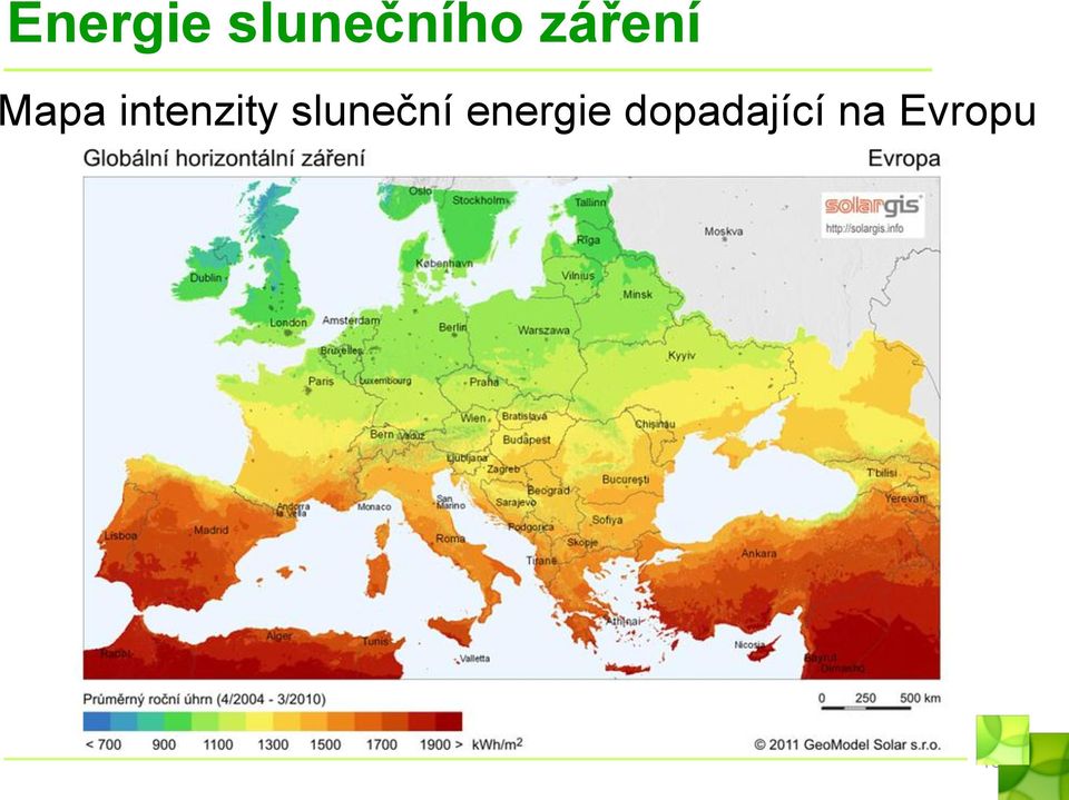 intenzity sluneční