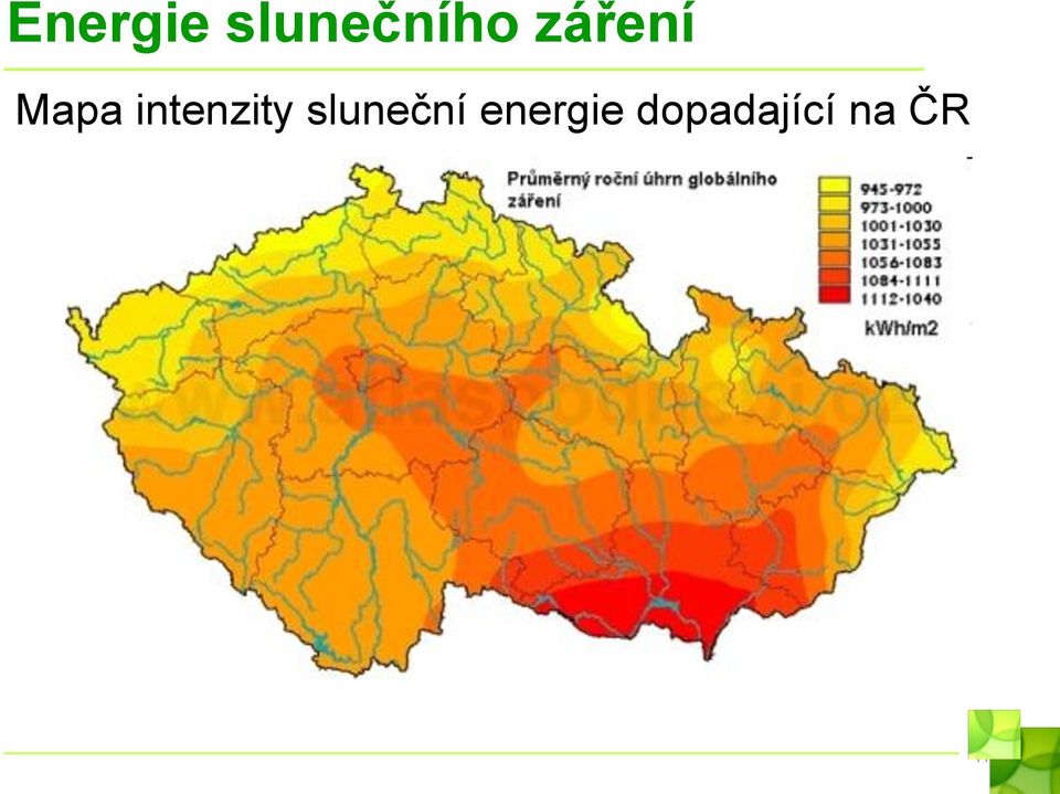 intenzity sluneční