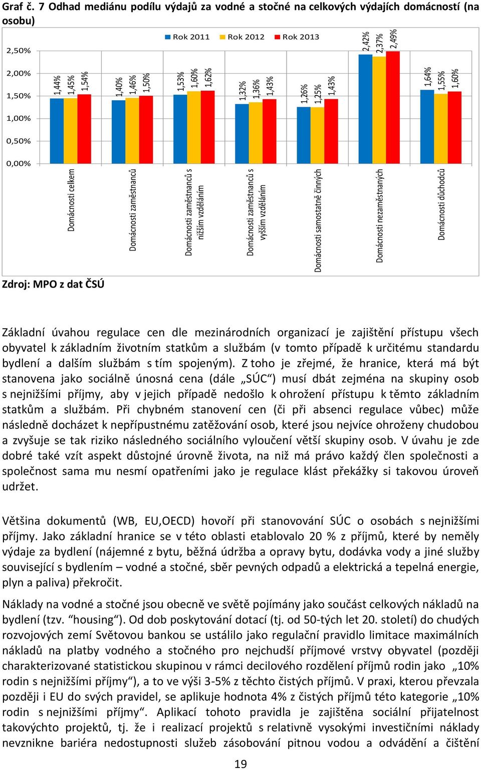 7 Odhad mediánu podílu výdajů za vodné a stočné na celkových výdajích domácností (na osobu) 2,50% 2,00% Rok 2011 Rok 2012 Rok 2013 1,50% 1,00% 0,50% 0,00% Zdroj: MPO z dat ČSÚ Základní úvahou