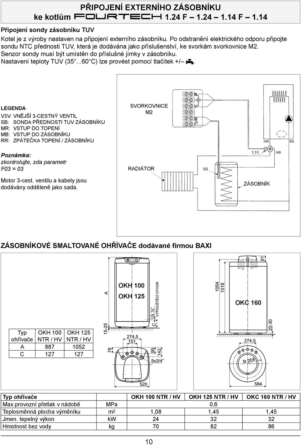 Po odstranění elektrického odporu připojte RU Высокопроизводительные настенные газовые котлы sondu NTC přednosti TUV, která je dodávána jako příslušenství, ke svorkám svorkovnice M2.