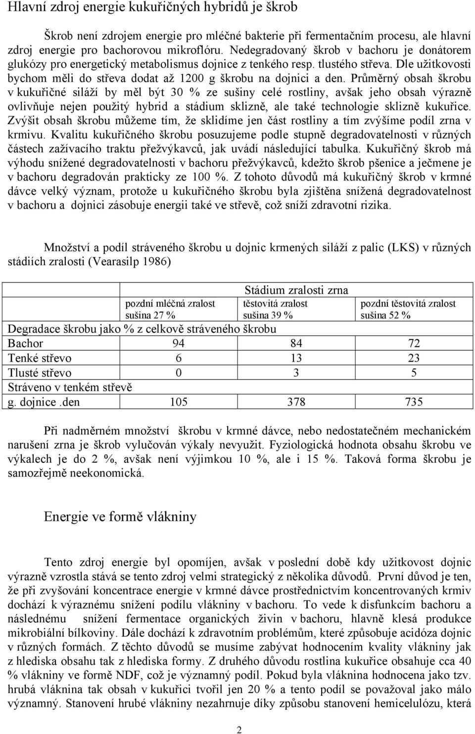 Průměrný obsah škrobu v kukuřičné siláží by měl být 30 % ze sušiny celé rostliny, avšak jeho obsah výrazně ovlivňuje nejen použitý hybrid a stádium sklizně, ale také technologie sklizně kukuřice.