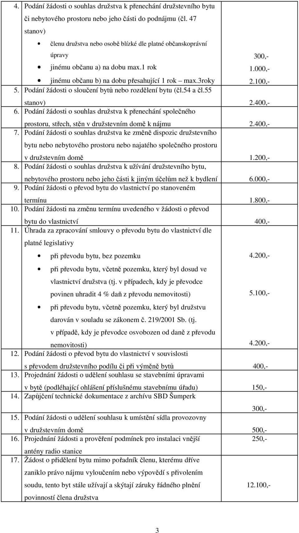 Podání žádosti o sloučení bytů nebo rozdělení bytu (čl.54 a čl.55 300,- 1.000,- 2.100,- stanov) 2.400,- 6.