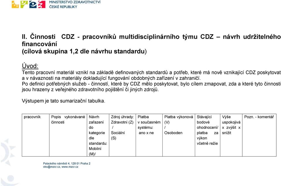 Po definici potřebných služeb - činností, které by CDZ mělo poskytovat, bylo cílem zmapovat, zda a které tyto činnosti jsou hrazeny z veřejného zdravotního pojištění či jiných zdrojů.