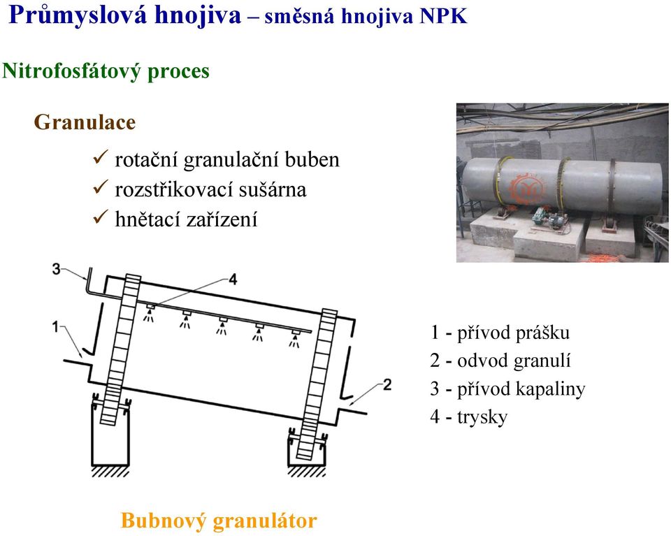 rozstřikovací sušárna hnětací zařízení 1 - přívod