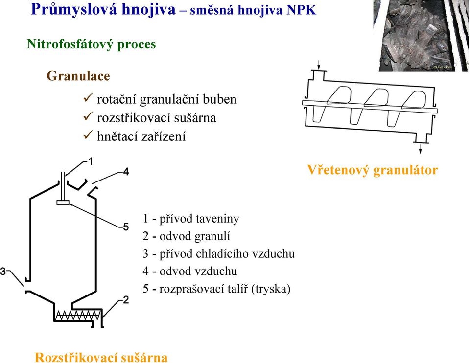 granulátor 1 - přívod taveniny 2 - odvod granulí 3 - přívod chladícího