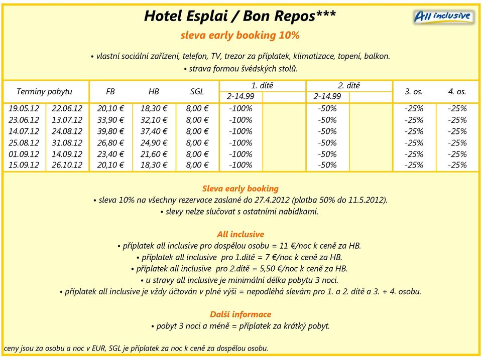 09.12 14.09.12 23,40 21,60 8,00-100% -50% -25% -25% 15.09.12 26.10.12 20,10 18,30 8,00-100% -50% -25% -25% Sleva early booking sleva 10% na všechny rezervace zaslané do 27.4.2012 (platba 50% do 11.5.2012).