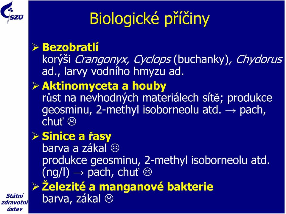 Aktinomyceta a houby růst na nevhodných materiálech sítě; produkce geosminu, 2-methyl