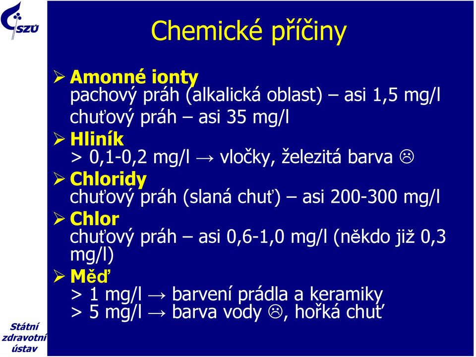 chuťový práh (slaná chuť) asi 200-300 mg/l Chlor chuťový práh asi 0,6-1,0 mg/l