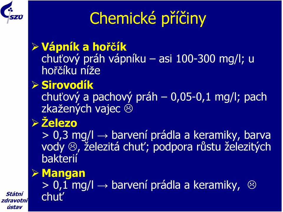 vajec Železo >0,3 mg/l barvení prádla a keramiky, barva vody, železitá chuť;