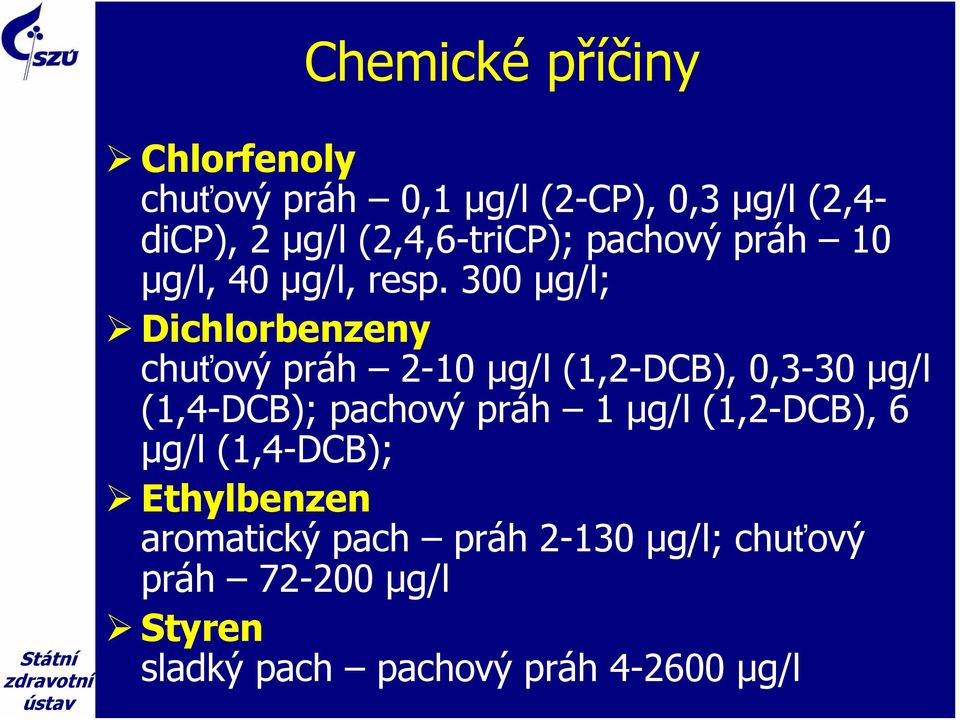 300 μg/l; Dichlorbenzeny chuťový práh 2-10 μg/l (1,2-DCB), 0,3-30 μg/l (1,4-DCB); pachový práh