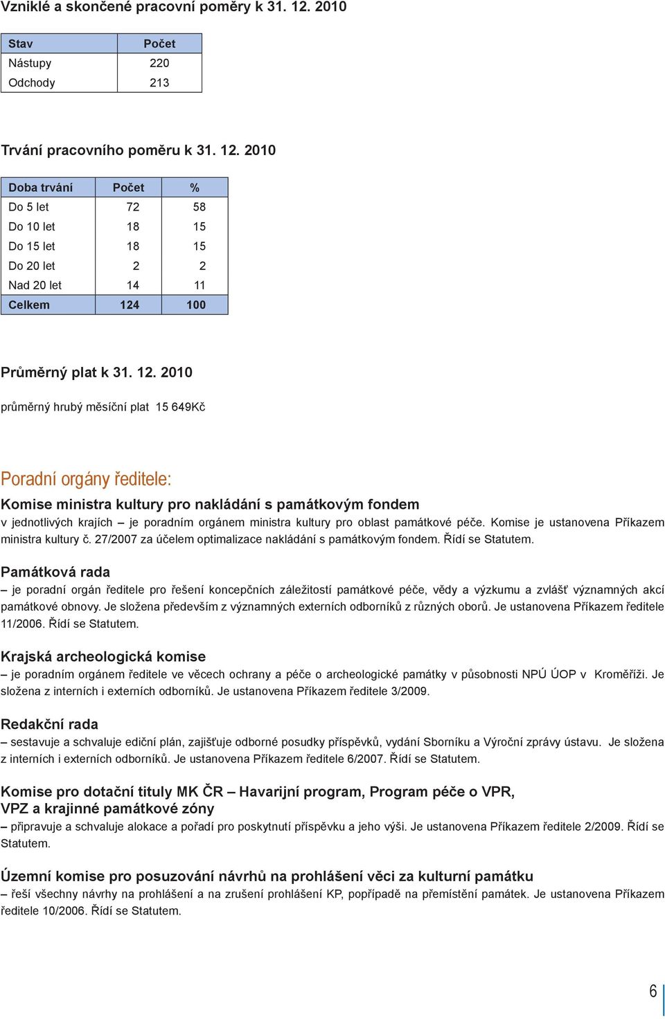 památkové péče. Komise je ustanovena Příkazem ministra kultury č. 27/2007 za účelem optimalizace nakládání s památkovým fondem. Řídí se Statutem.