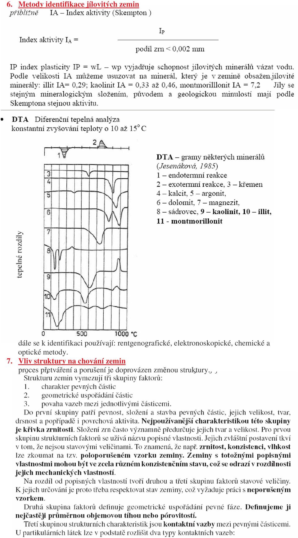 elektronoskopické, chemické a optické metody. 7.