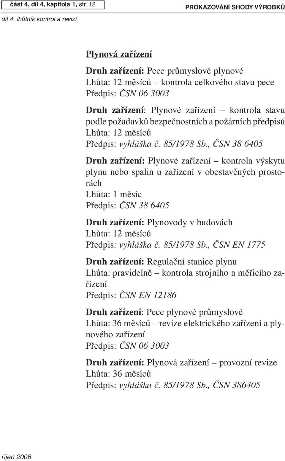 podle požadavků bezpečnostních a požárních předpisů Lhůta: 12 měsíců Předpis: vyhláška č. 85/1978 Sb.
