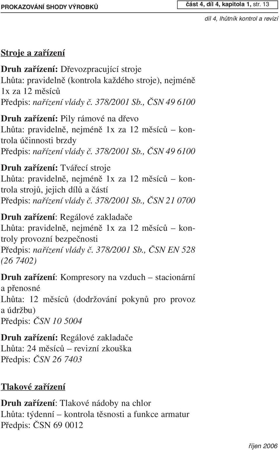 , ČSN 49 6100 Druh zařízení: Pily rámové na dřevo Lhůta: pravidelně, nejméně 1x za 12 měsíců kontrola účinnosti brzdy Předpis: nařízení vlády č. 378/2001 Sb.