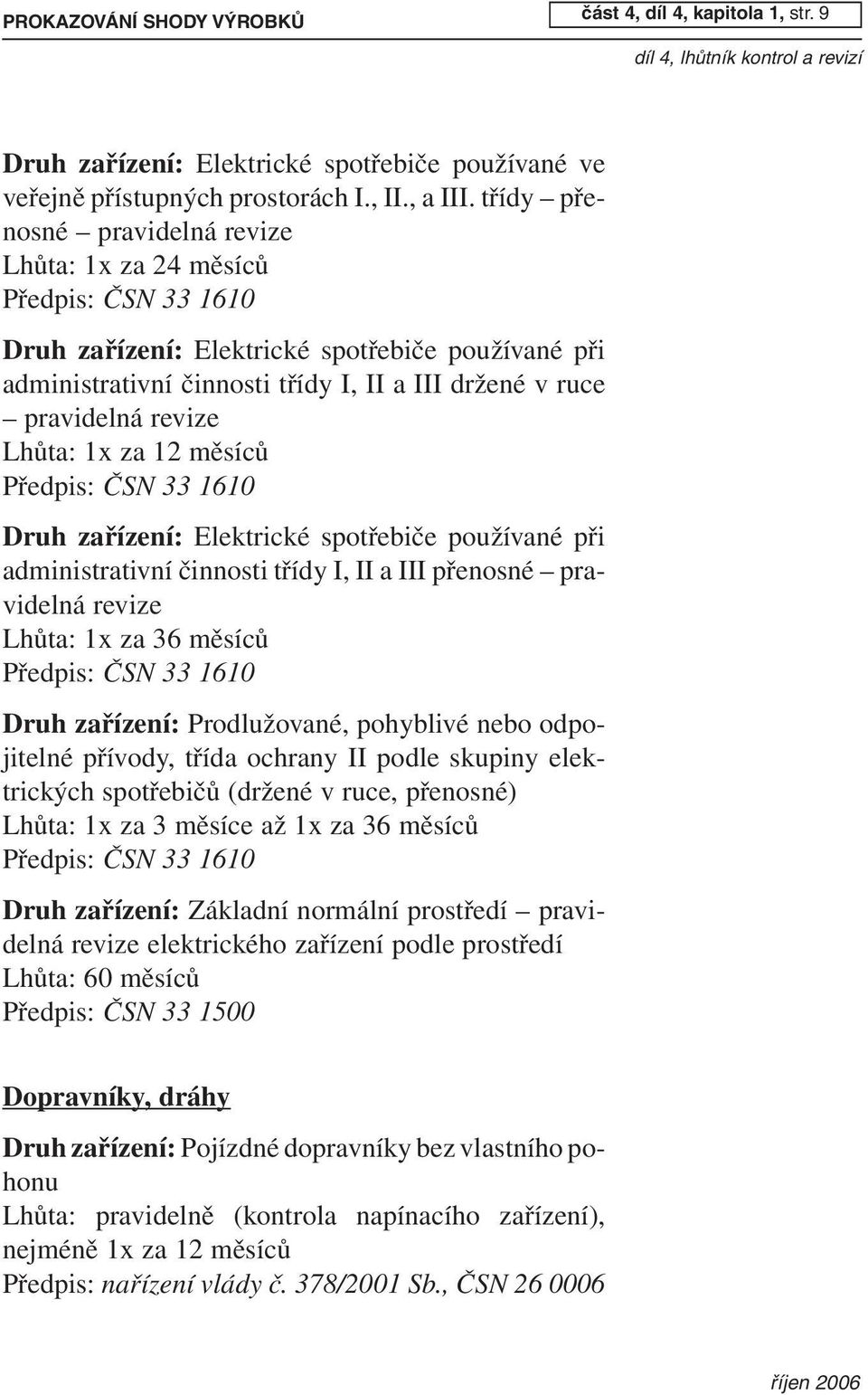 měsíců Druh zařízení: Elektrické spotřebiče používané při administrativní činnosti třídy I, II a III přenosné pravidelná revize Lhůta: 1x za 36 měsíců Druh zařízení: Prodlužované, pohyblivé nebo