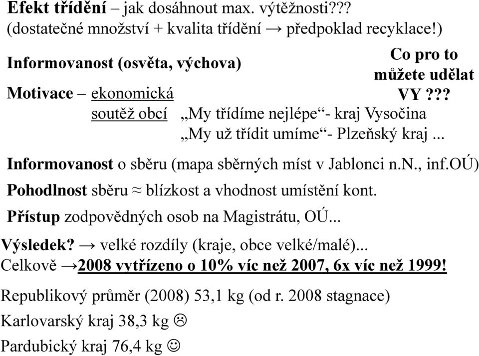 .. Informovanost o sběru (mapa sběrných míst v Jablonci n.n., inf.oú) Pohodlnost sběru blízkost a vhodnost umístění kont.