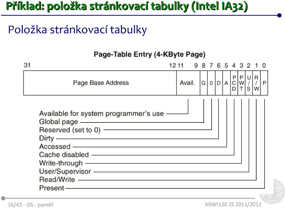 stránkovací tabulky