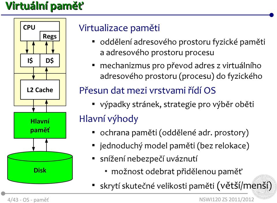 dat mezi vrstvami řídí OS výpadky stránek, strategie pro výběr oběti Hlavní výhody ochrana paměti (oddělené adr.