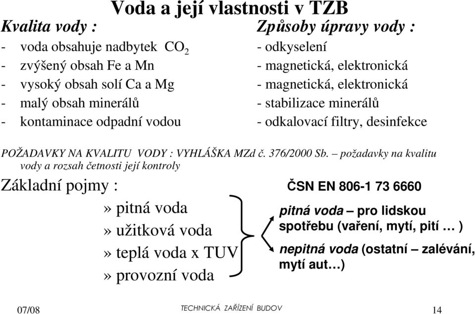 POŽADAVKY NA KVALITU VODY : VYHLÁŠKA MZdč. 376/2000 Sb.