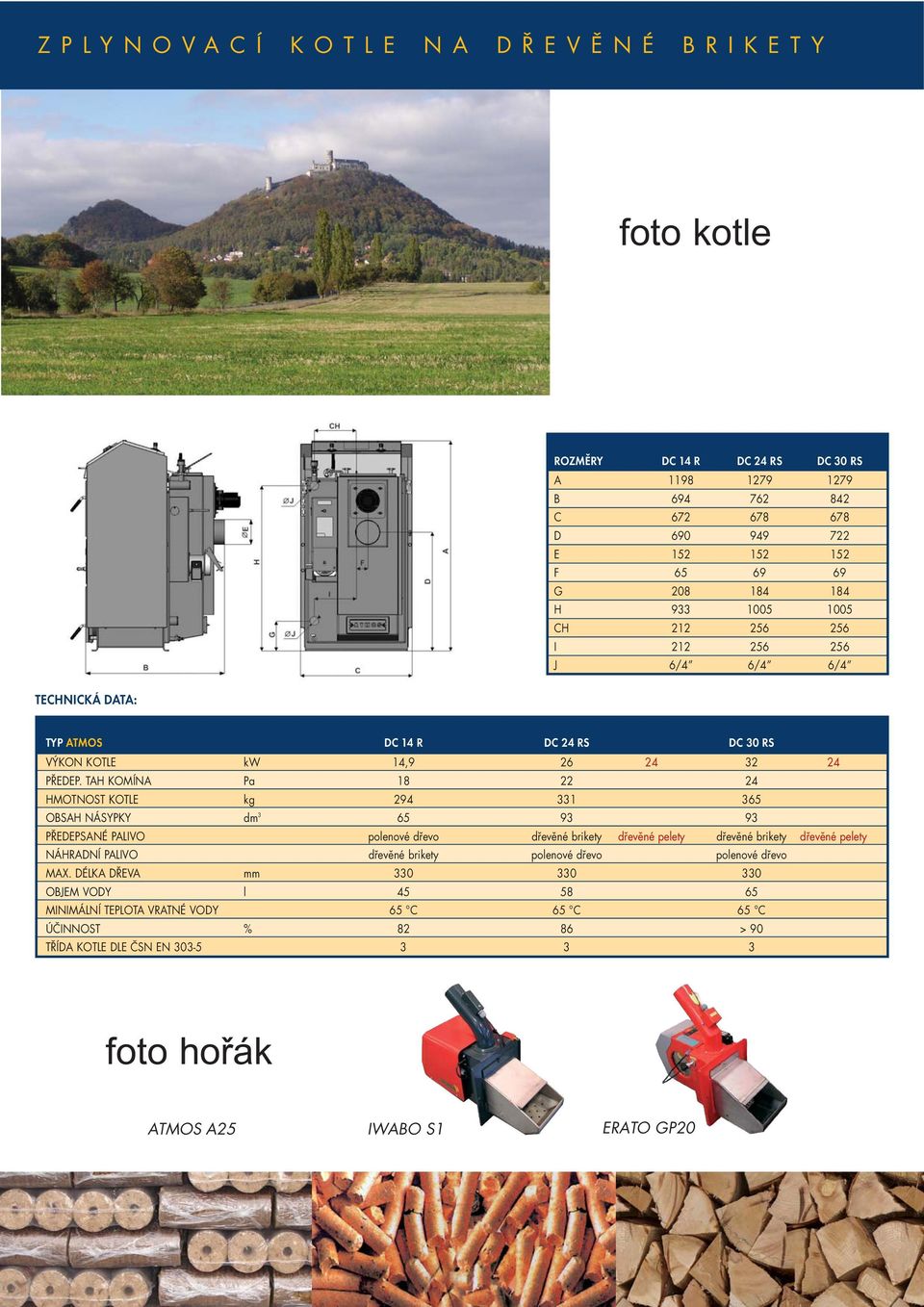 TAH KOMÍNA Pa 18 22 24 HMOTNOST KOTLE kg 294 331 365 OBSAH NÁSYPKY dm 3 65 93 93 PŘEDEPSANÉ PALIVO polenové dřevo dřevěné brikety dřevěné pelety dřevěné brikety dřevěné pelety NÁHRADNÍ