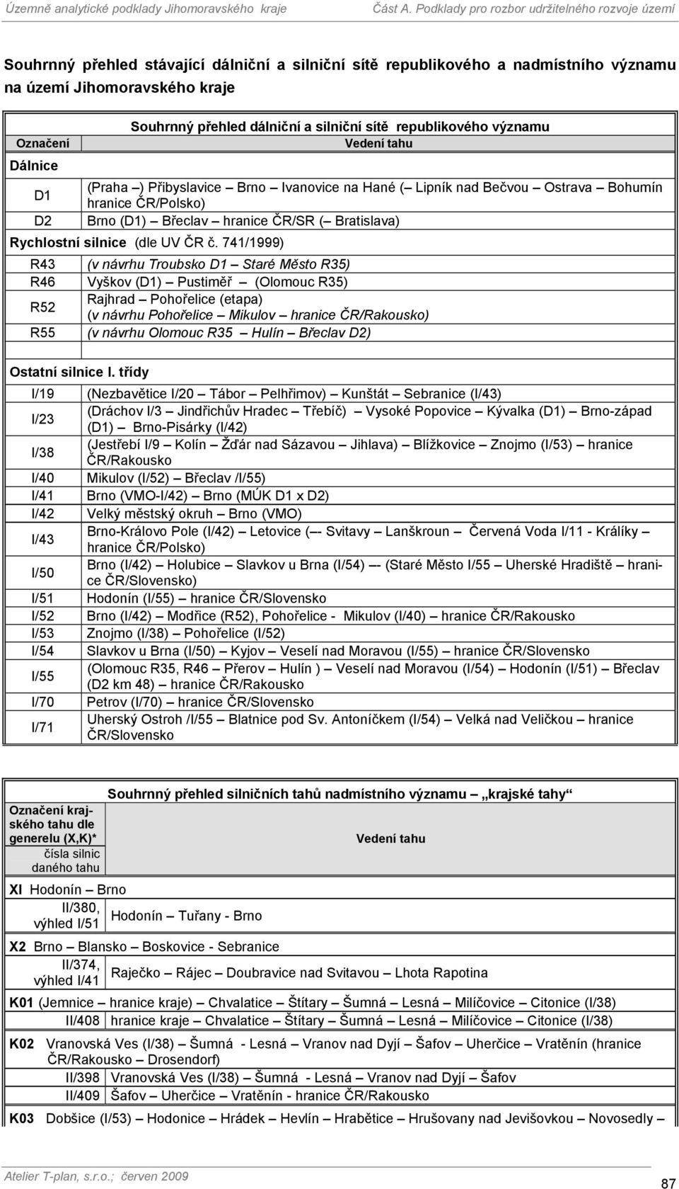 741/1999) R43 (v návrhu Troubsko D1 Staré Město R35) R46 Vyškov (D1) Pustiměř (Olomouc R35) R52 Rajhrad Pohořelice (etapa) (v návrhu Pohořelice Mikulov hranice ČR/Rakousko) R55 (v návrhu Olomouc R35