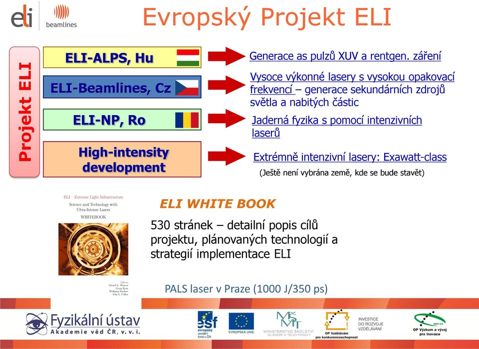 záření Vysoce výkonné lasery s vysokou opakovací frekvencí generace sekundárních zdrojů světla a nabitých částic Jaderná fyzika s