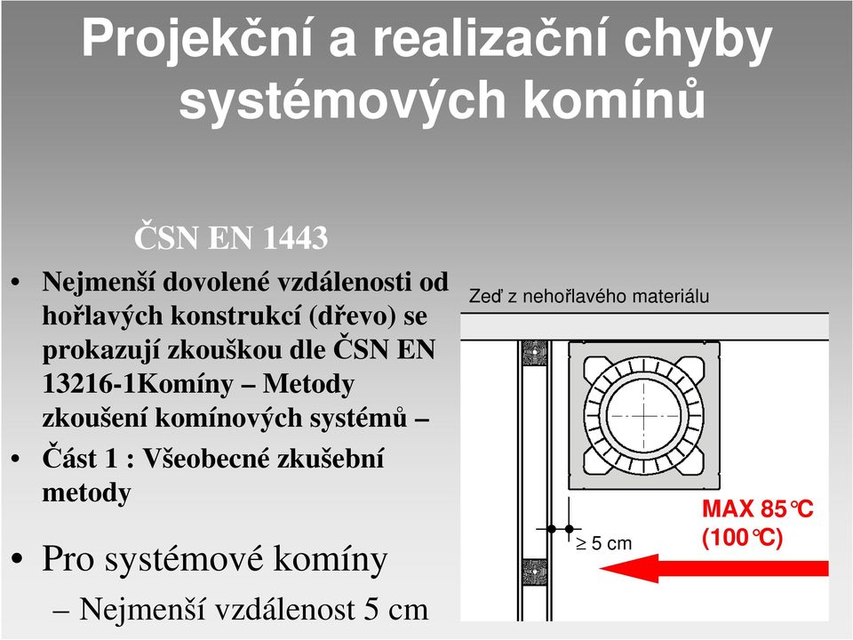 13216-1Komíny Metody zkoušení komínových systémů Část 1 : Všeobecné zkušební metody