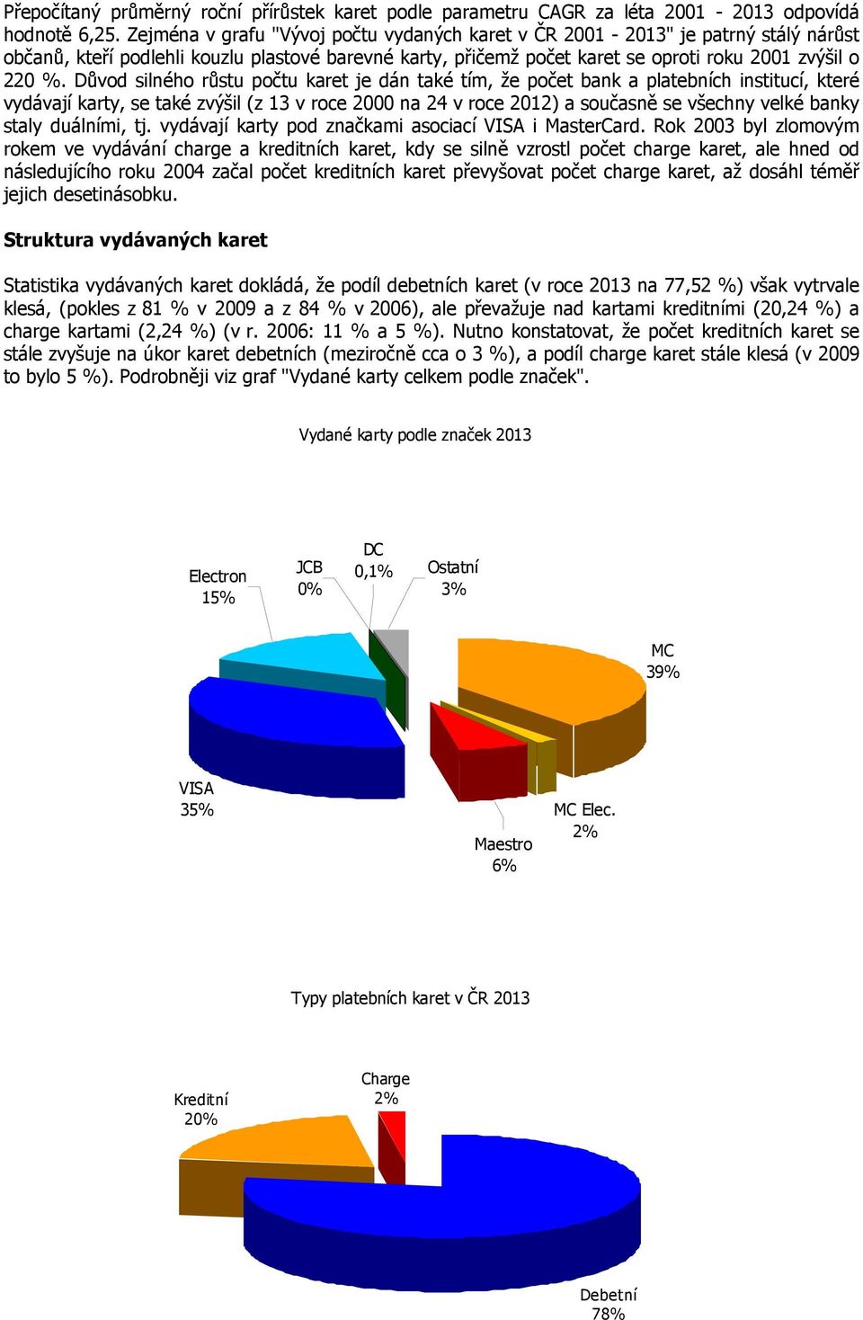 Důvod silného růstu počtu karet je dán také tím, že počet bank a platebních institucí, které vydávají karty, se také zvýšil (z 13 v roce 2000 na 24 v roce 2012) a současně se všechny velké banky