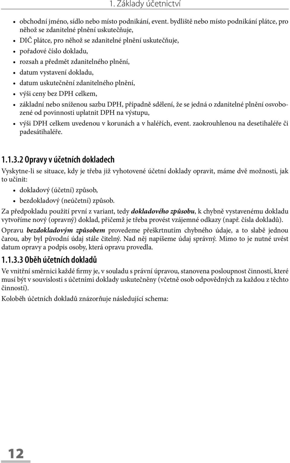 datum vystavení dokladu, datum uskutečnění zdanitelného plnění, výši ceny bez DPH celkem, základní nebo sníženou sazbu DPH, případně sdělení, že se jedná o zdanitelné plnění osvobozené od povinnosti