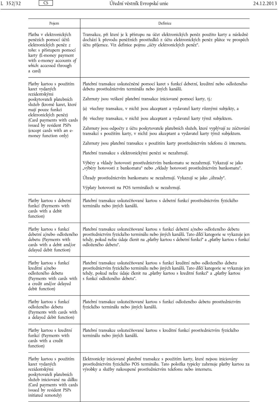 použitím karet vydaných rezidentskými poskytovateli platebních služeb (kromě karet, které mají pouze funkci elektronických peněz) (Card payments with cards issued by resident PSPs (except cards with