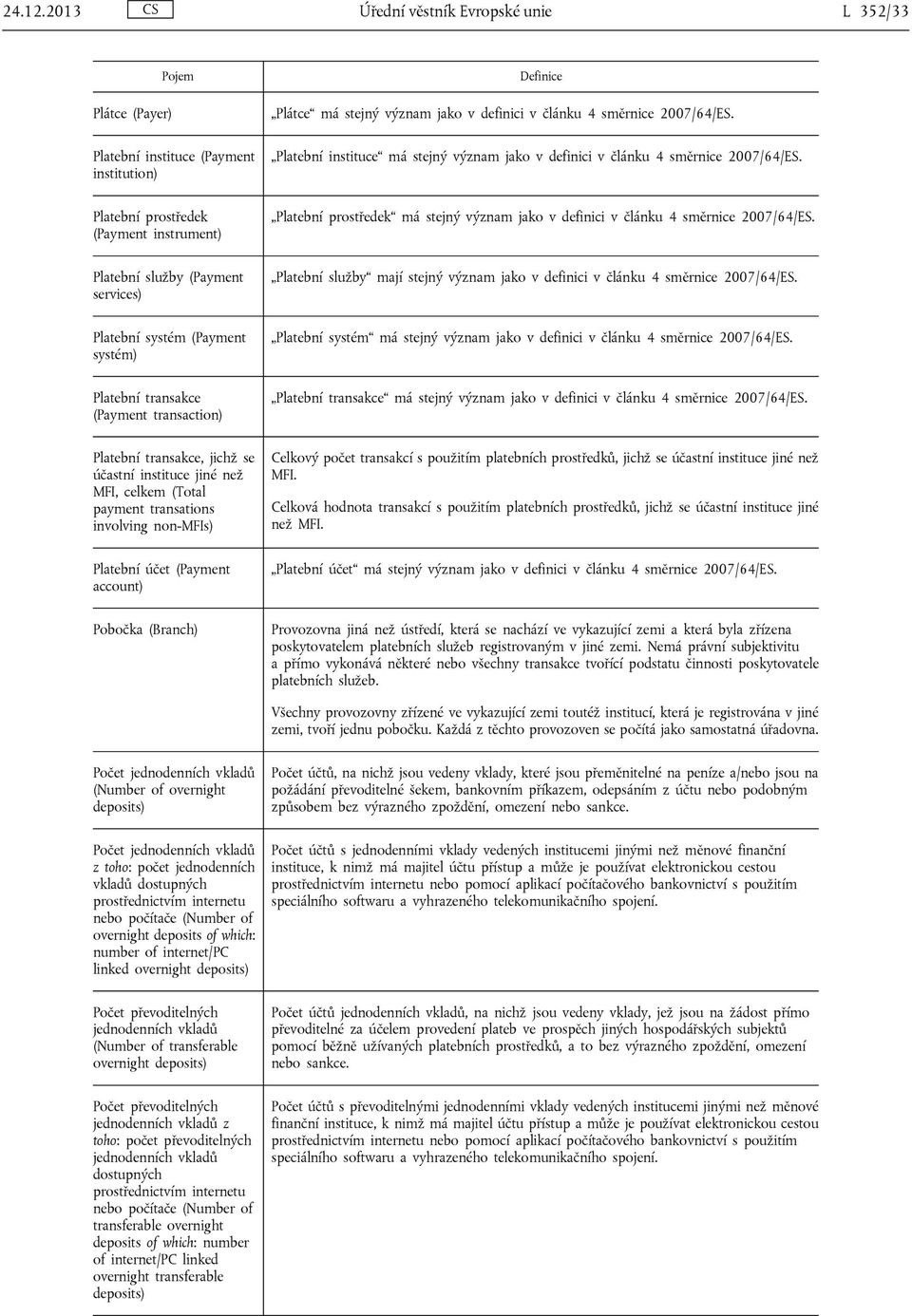 Platební prostředek (Payment instrument) Platební prostředek má stejný význam jako v definici v článku 4 směrnice 2007/64/ES.