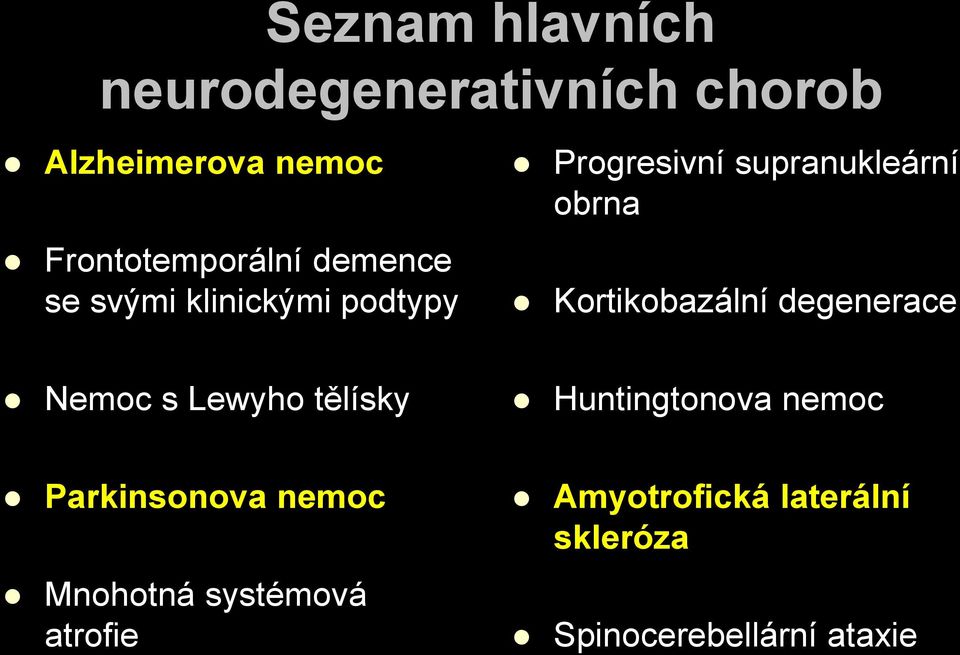 Kortikobazální degenerace Nemoc s Lewyho tělísky Huntingtonova nemoc